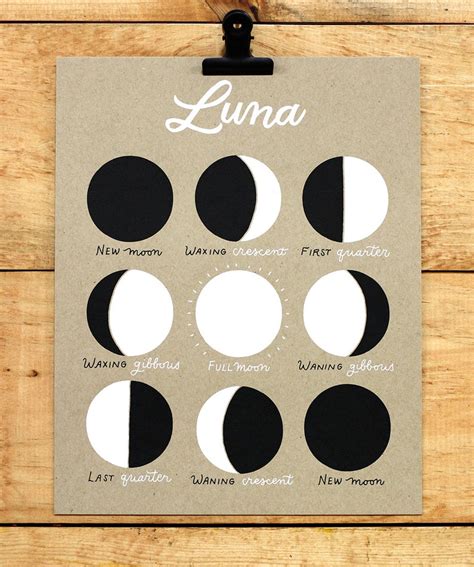 Luna Moon Phases 8 X 10 Screen Print - Etsy