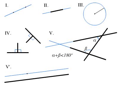 EUCLID OF ALEXANDRIA - The Father of Geometry