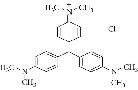 Chemical structure of crystal violet. | Download Scientific Diagram