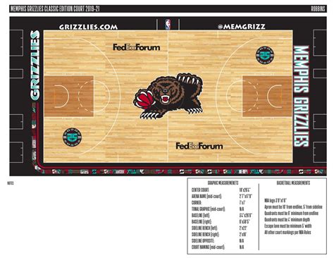 New NBA Court images have leaked featuring multiple new retro court ...