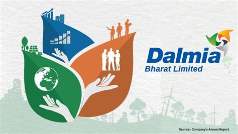 Dalmia Bharat inching its way to become Pure-Play Cement Producer