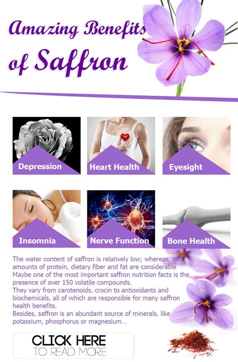 Benefits Of Saffron Herb - health benefits