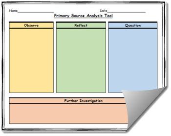 Primary Source Analysis Tool Template (Differentiated) by Hashtag Teached