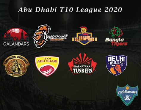 Abu Dhabi T10 League - T10 League 2021 Schedule, Teams Squads, Broadcast Rights, Live Score ...