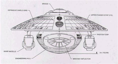 USS Voyager Concept Art | Star trek ships, Star trek voyager, Star trek