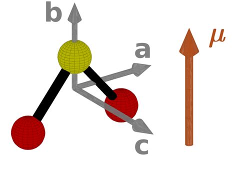 Sketch of a sulphur dioxide (SO 2 ) molecule with the directions of the ...