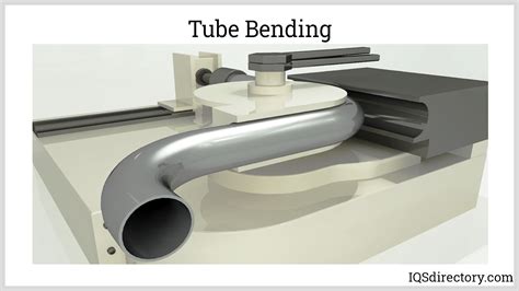 Tube Bending: What Is It? How Does It Work? Types Of