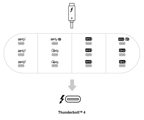 Geld Übertreibung Ringel usb 4 kabel Tor Stumpf Kupfer