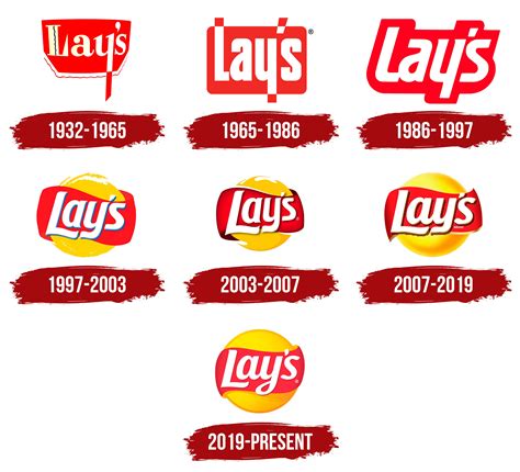 Lays Logo And Symbol Meaning History Png Brand | The Best Porn Website