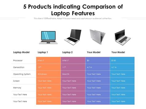 5 Products Indicating Comparison Of Laptop Features | Presentation Graphics | Presentation ...