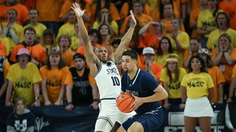 Utah State Basketball Sweeps Mountain West Weekly Awards