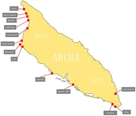 Map of Aruba's Beaches | Map of beaches in Aruba, organized … | Flickr