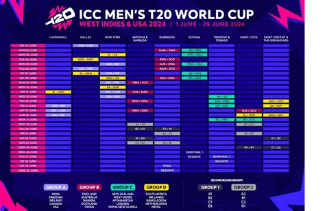 ICC reveals schedule for T20 World Cup 2024 - The Daily Ausaf Pakistan News