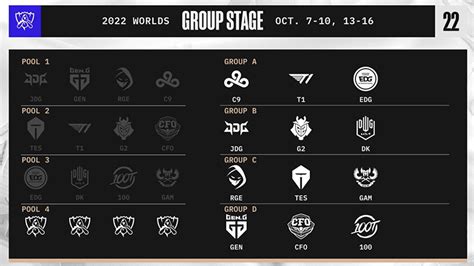 LoL Worlds Schedule ⊕ Know What's Happening When & Where