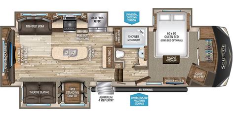 Grand Design Solitude Floor Plans | Floor Roma