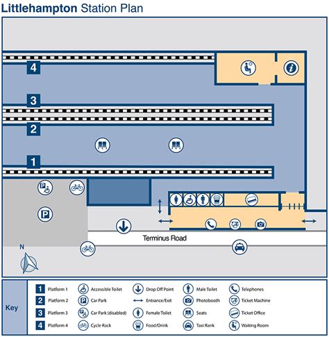 Littlehampton Station | National Rail