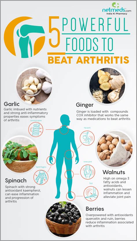 Foods That Fight Arthritis Pain | Hot Sex Picture