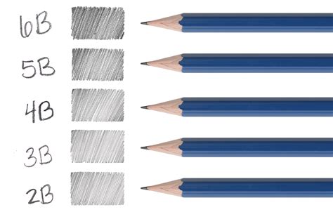 The Graphite Pencil Scale Ultimate Guide Pen Vibe - vrogue.co