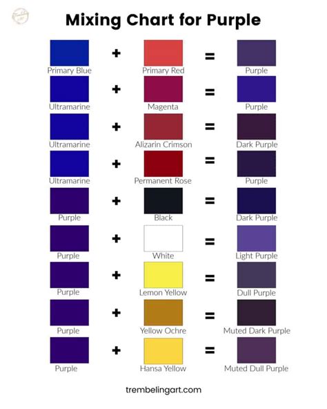 Violet Color Chart