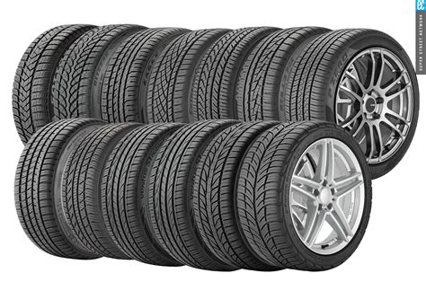 Winter Tire Buyers Guide - The Best Snow & All-Season Tires