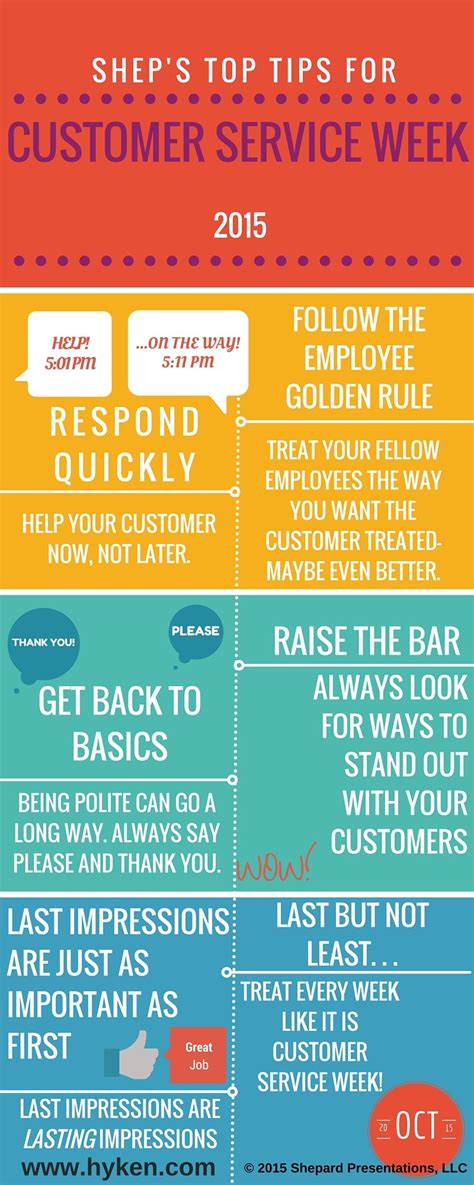 Top Tips for Customer Service Week [Infographic] | Customer service ...