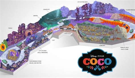 New Coco Ride Coming to EPCOT Mexico Pavilion