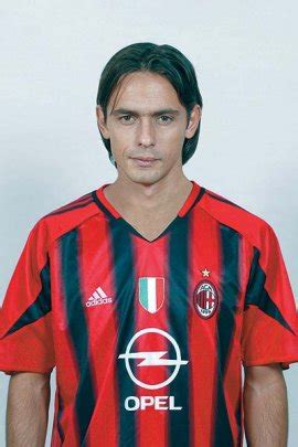 Filippo Inzaghi - Stats and titles won - 24/25