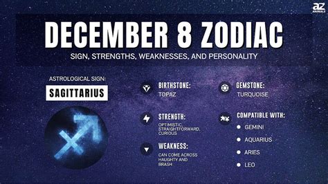 December 8 Zodiac: Sign, Personality Traits, Compatibility and More - A ...