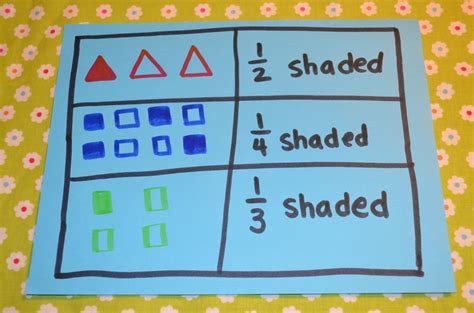 Literacy & Math Ideas: Fun Fraction Games