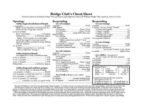 bridge 2 over 1 cheat sheet - Google Search | Bridge card, Bridge card game, Play bridge