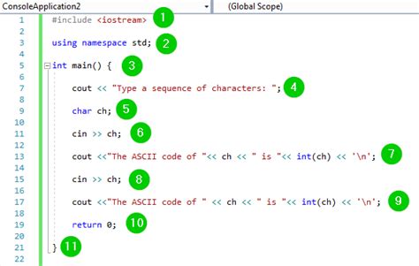 C++ Char Data Type with Examples (2022)