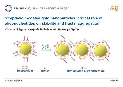 BJNANO - Streptavidin-coated gold nanoparticles: critical role of ...