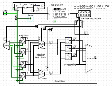 Cpu Ram Rom Diagram