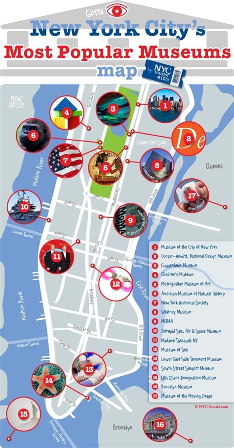 THEMED MAPS - Carmen Rodríguez Peñamaría | Portfolio | New york city ...