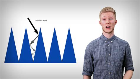 Quick Intro to Radar Absorptive Materials - YouTube