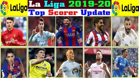 Laliga Table And Top Scorer - La Liga Top Goal Scorers 2019 20 Season ...