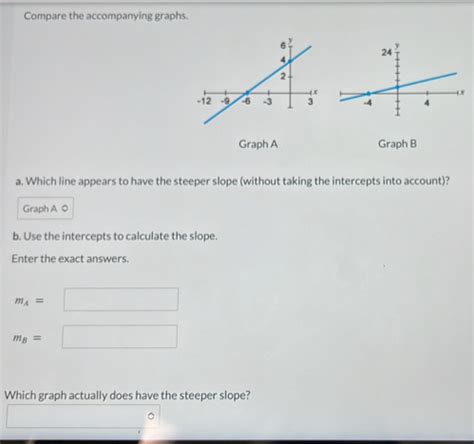 Solved: Compare the accompanying graphs. Graph A Graph B a. Which line ...