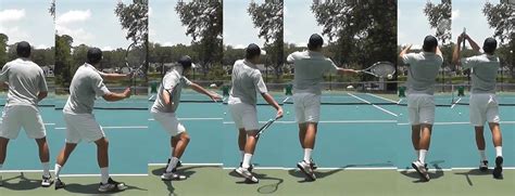 The Forehand Groundstroke | Tennis Pro Strokes