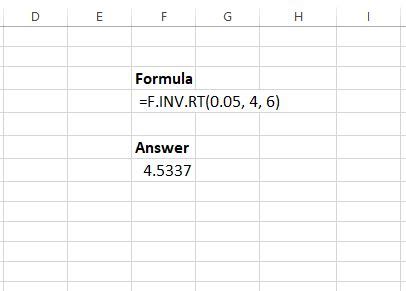 How to Find the F Critical Value in Excel