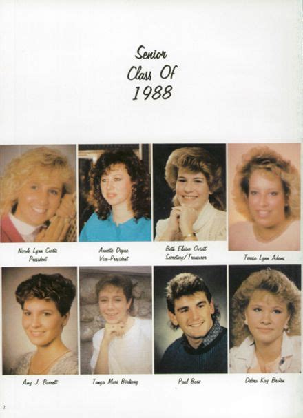 Explore 1988 Galesburg-Augusta High School Yearbook, Galesburg MI ...