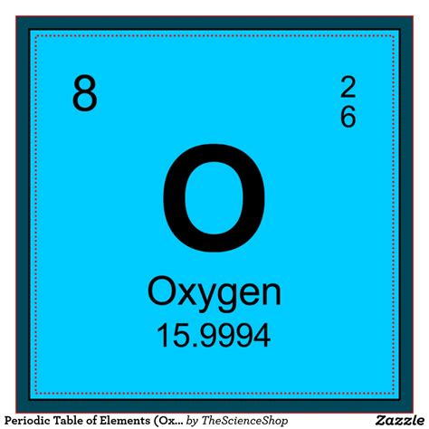 Oxygen Scientific Symbol