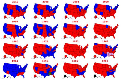 The Results of Every Presidential Election in History | HuffPost