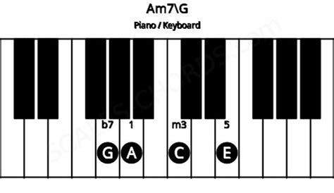 Am7\G Piano Chord | A minor seventh inverted on G