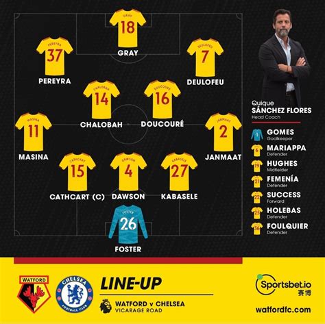 Watford team vs. Chelsea : r/Watford_FC