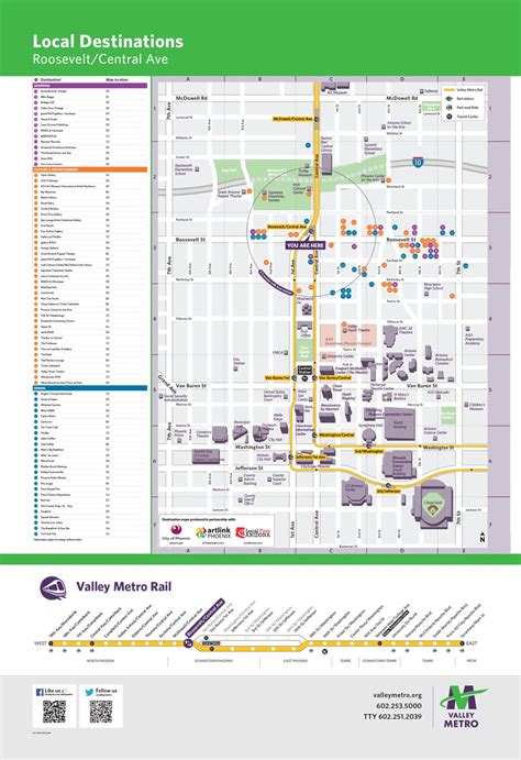 Valley Metro and Partners Link Light Rail to Neighborhoods