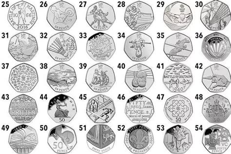 Revealed: The most valuable 50p coins in circulation - yours could be ...