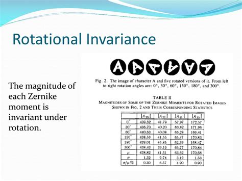 PPT - Shape Classification Using Zernike Moments PowerPoint Presentation - ID:2673845