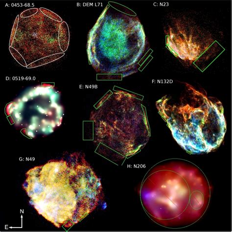 Featured Image: Supernova Remnants in the LMC