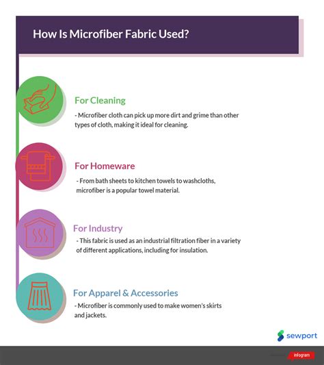 What is Microfibre Fabric: Properties, How its Made and Where | Sewport