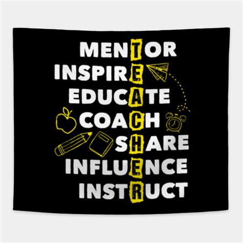 Mentor Inspire Educate Meme Celebrating My Teacher - Funny Teacher - Tapestry | TeePublic